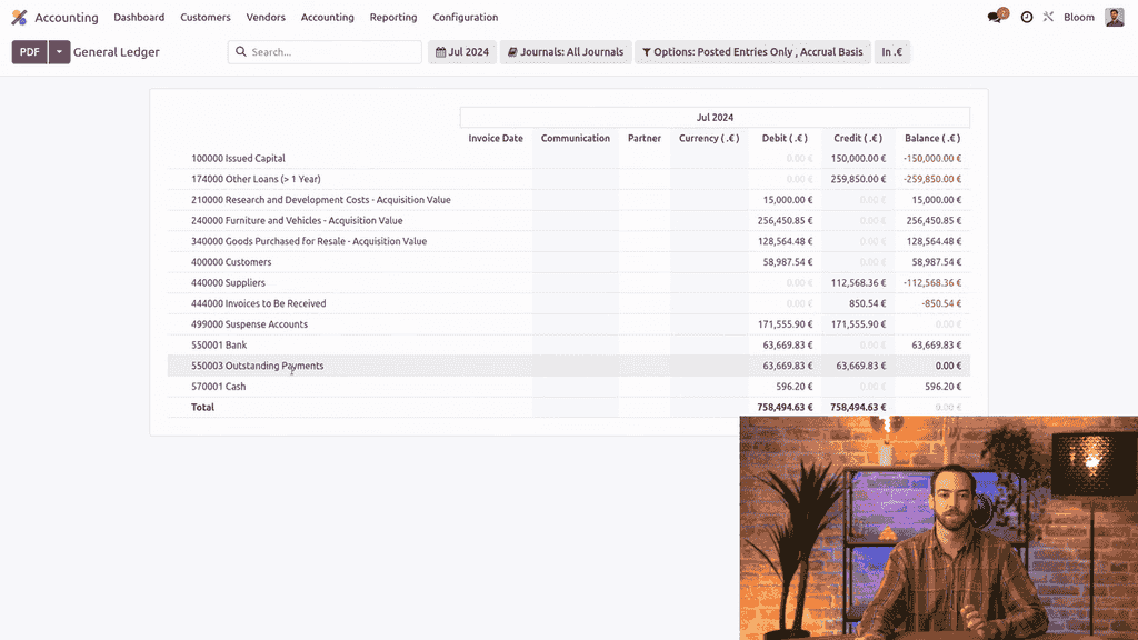 Final general ledger showing all accounts correctly balanced after import
