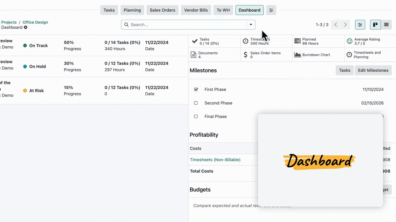 Project dashboard with profitability and budget reports