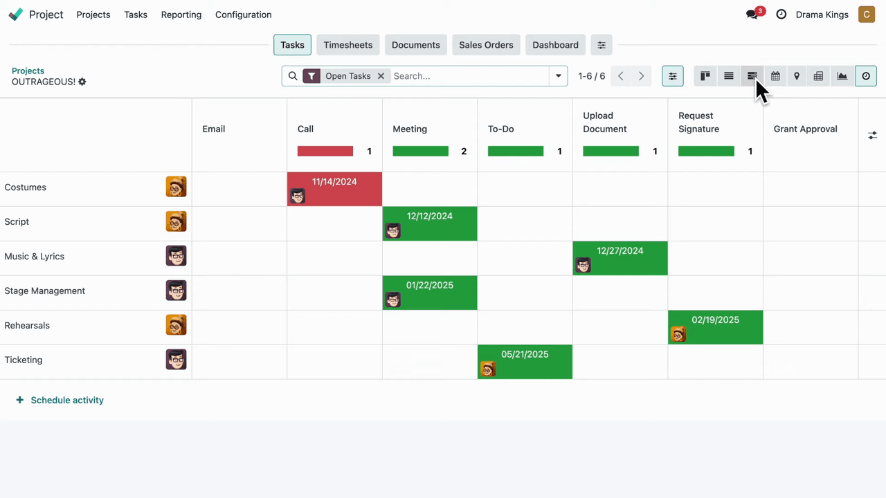 Gantt chart showing task timeline and dependencies