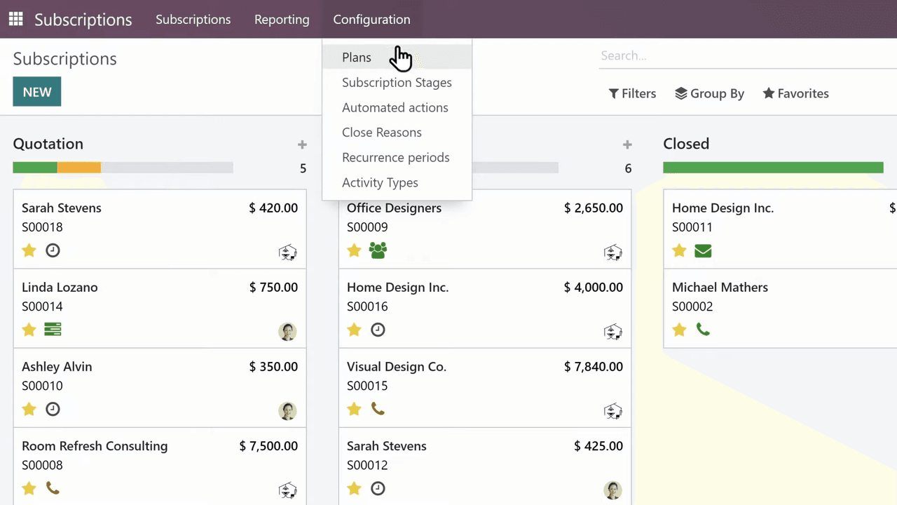 Confirmed subscription with automatic recurring charges